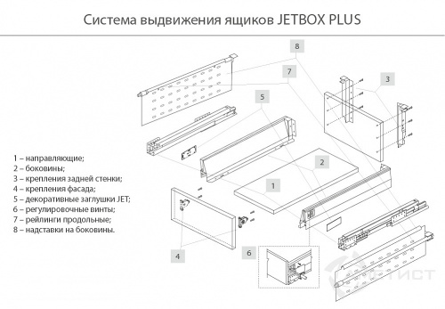 Накладка декоративная для внутреннего ящика JETBOX ULTRA (левая+правая), белый