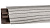 Плинтус LB-38, L=3000мм, сосна бискайская (6085, 6084)/20