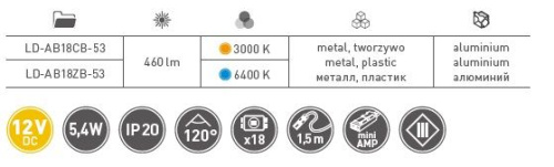 Светильник навесной ABELLA, 18 диодов, 5,4W/12V, IP20, miniAMP, 3000K, металл/пластик, алюминий, GTV