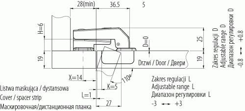 GTV Петля для фальшпанели, с планкой 6мм, прямая, короткое плечо, 45мм